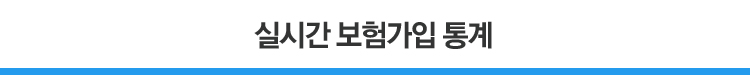 실시간 보험가입 통계